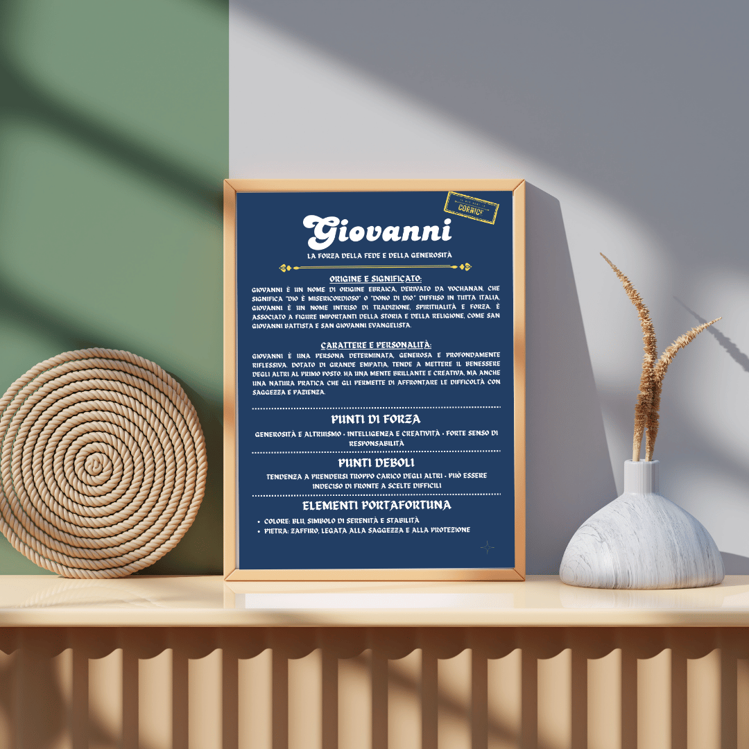 La Storia del Nome in Cornice