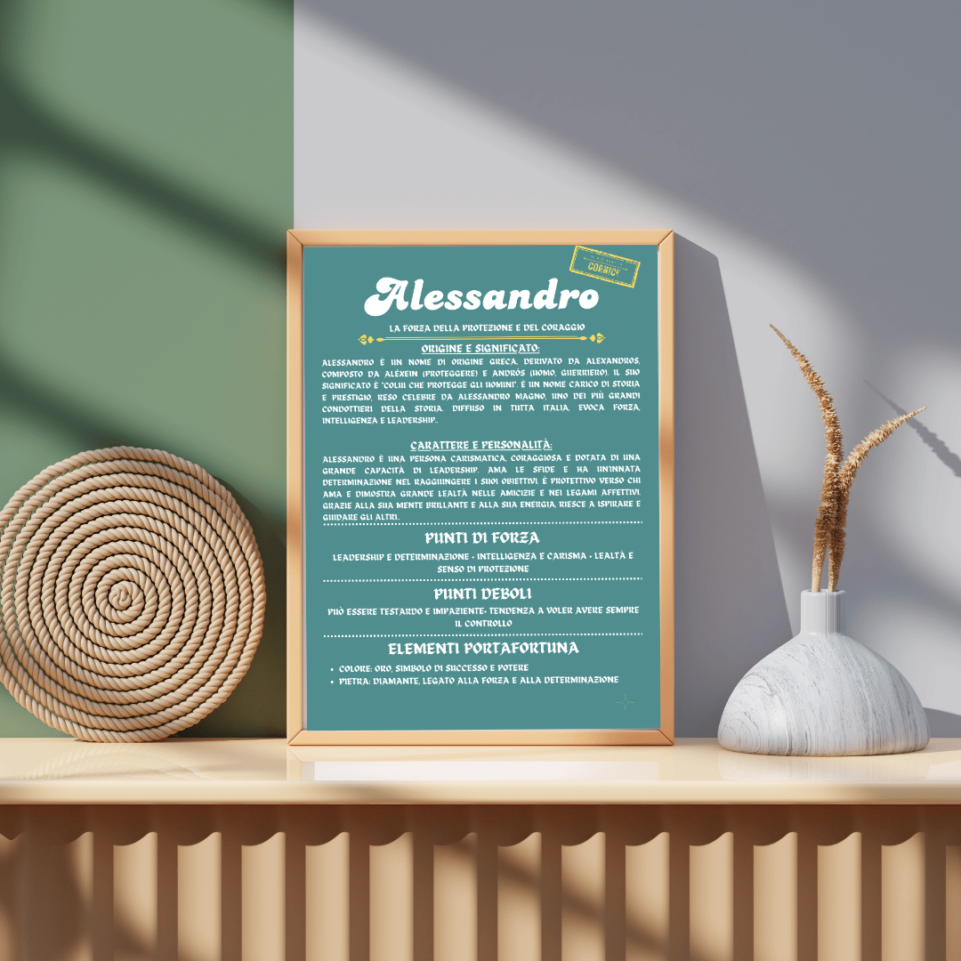 La Storia del Nome in Cornice