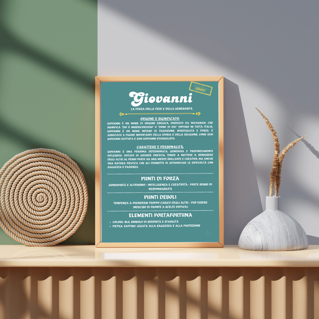 La Storia del Nome in Cornice