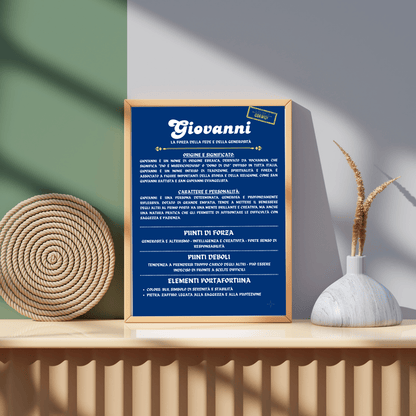 La Storia del Nome in Cornice