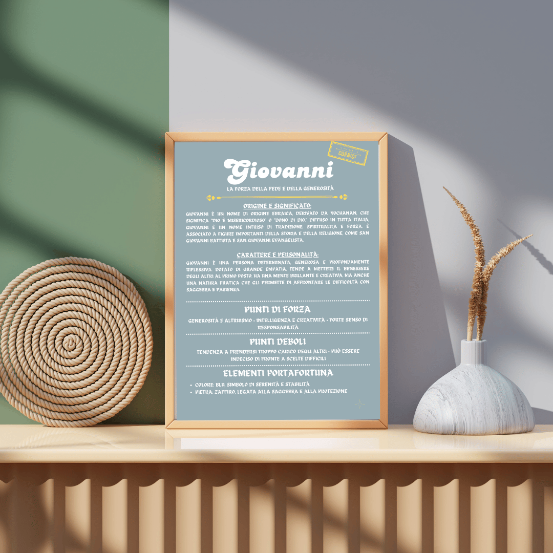 La Storia del Nome in Cornice