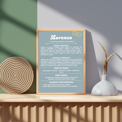 Cornice Personalizzata con la Storia del Nome