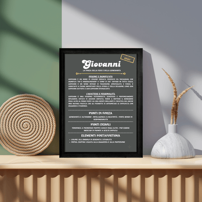 Cornice Personalizzata con la Storia del Nome