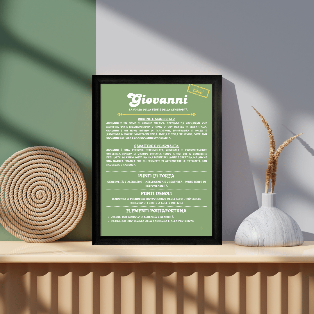 La Storia del Nome in Cornice