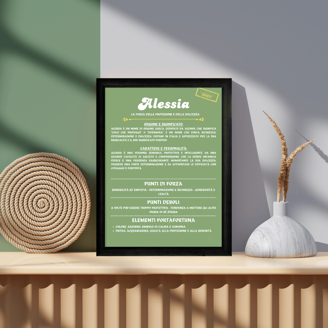 La Storia del Nome in Cornice