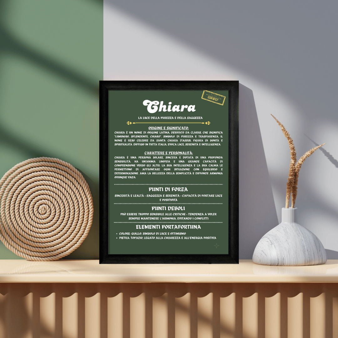 La Storia del Nome in Cornice