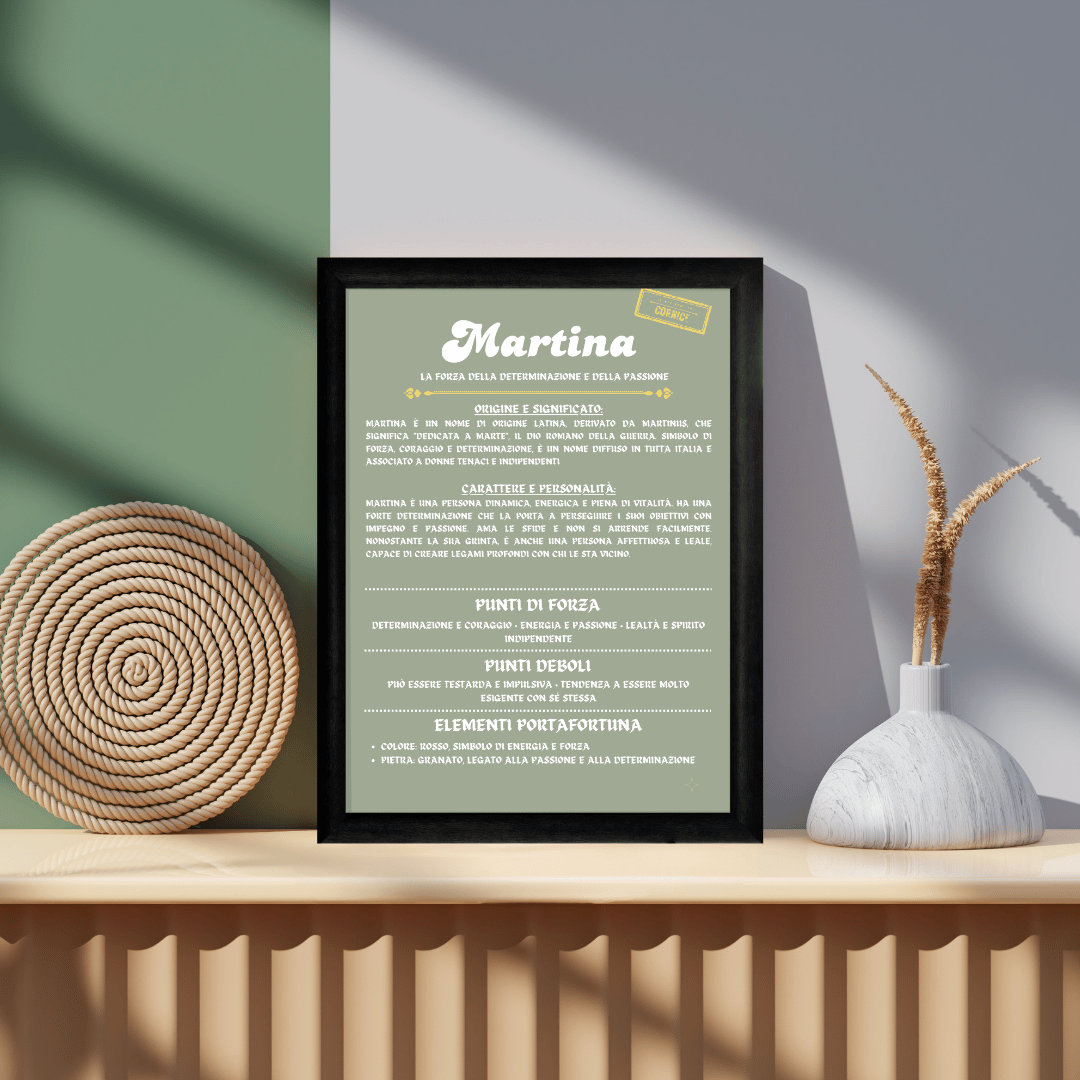 La Storia del Nome in Cornice