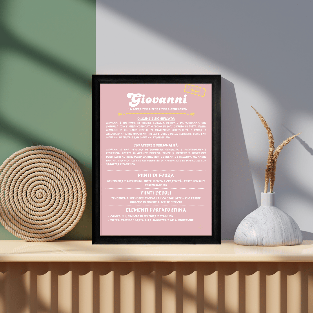 La Storia del Nome in Cornice