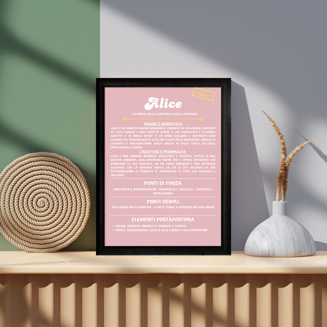 La Storia del Nome in Cornice