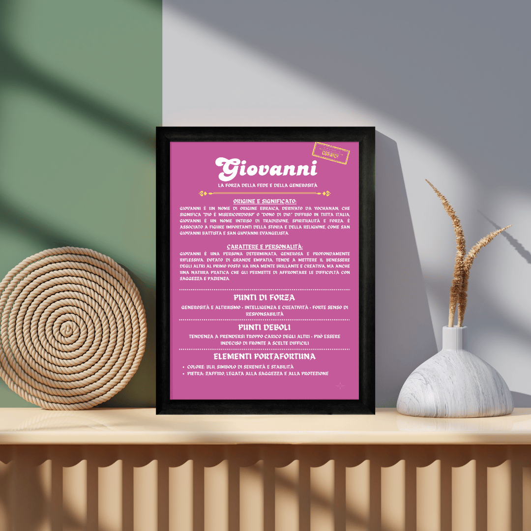 La Storia del Nome in Cornice