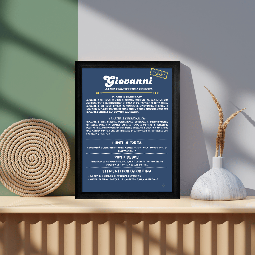 La Storia del Nome in Cornice