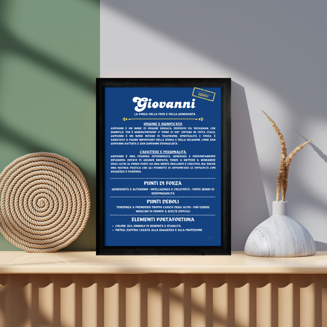 La Storia del Nome in Cornice