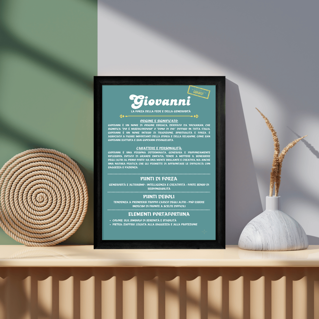 La Storia del Nome in Cornice