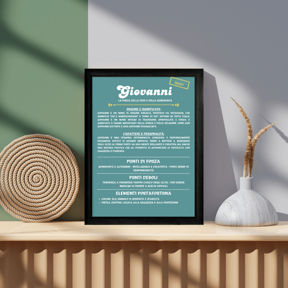 Cornice Personalizzata con la Storia del Nome