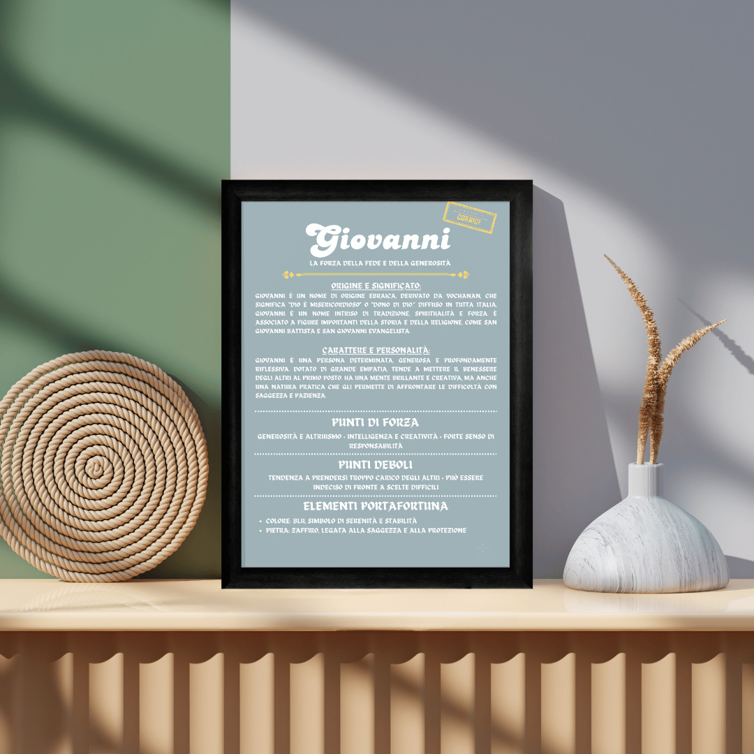 La Storia del Nome in Cornice