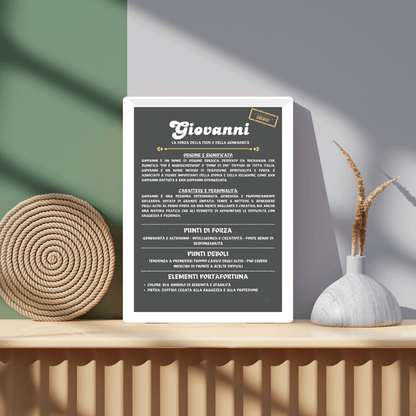 Cornice Personalizzata con la Storia del Nome