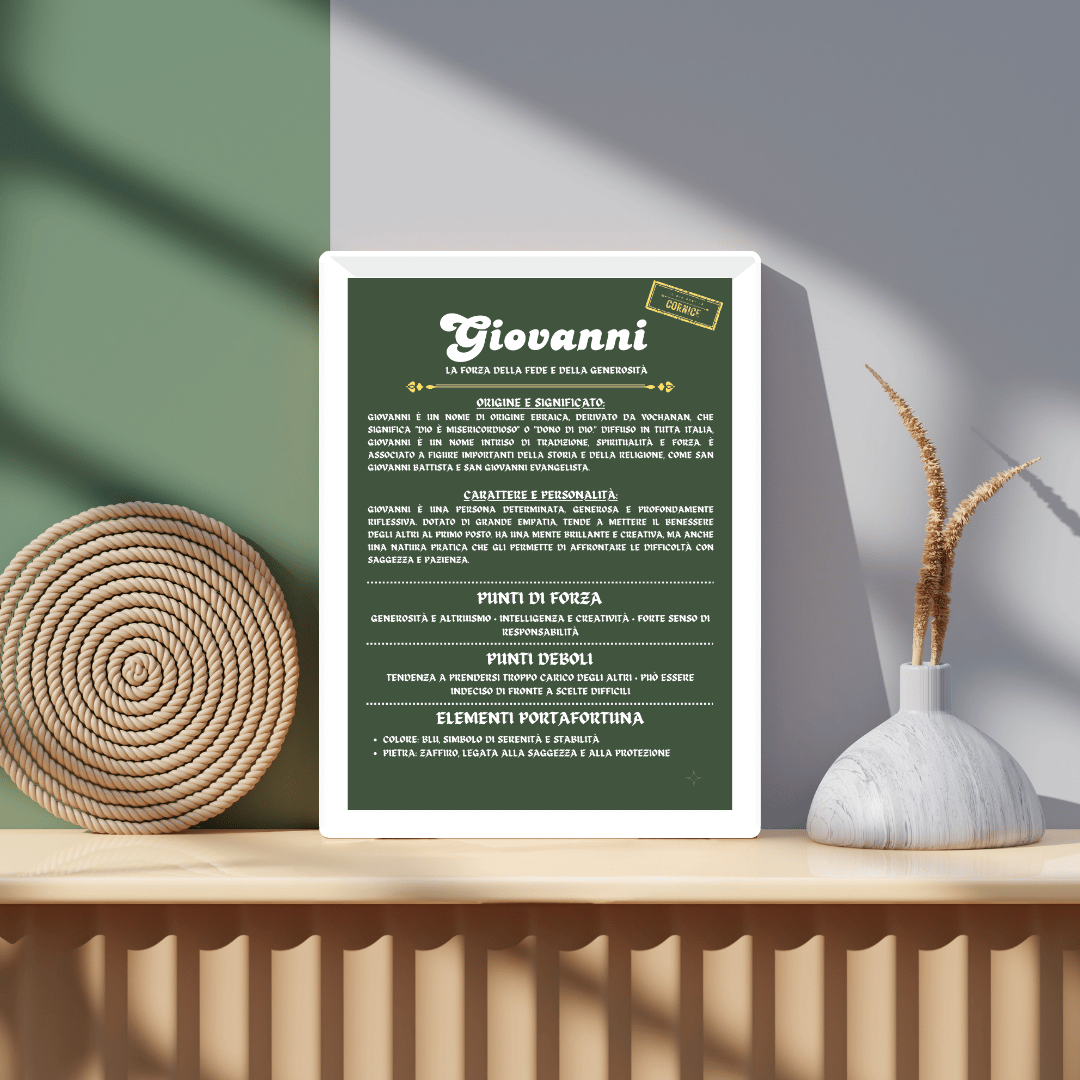 La Storia del Nome in Cornice