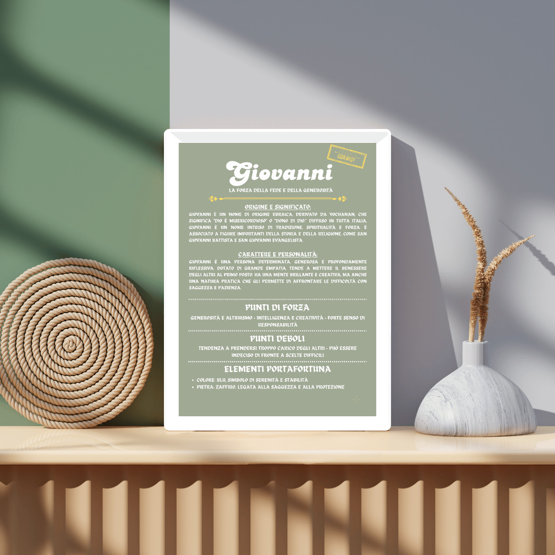 La Storia del Nome in Cornice