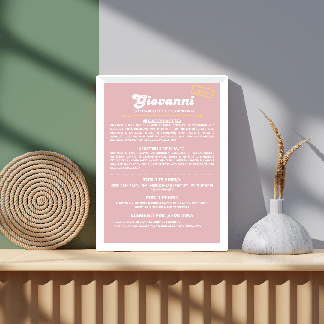 La Storia del Nome in Cornice