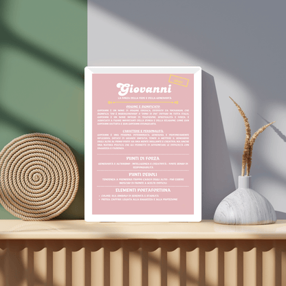 Cornice Personalizzata con la Storia del Nome