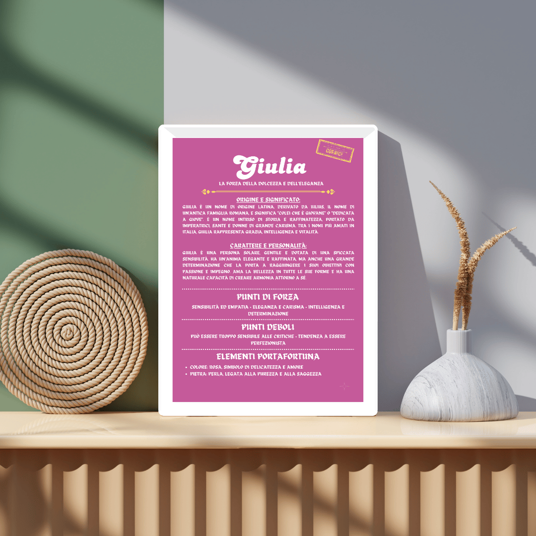 La Storia del Nome in Cornice