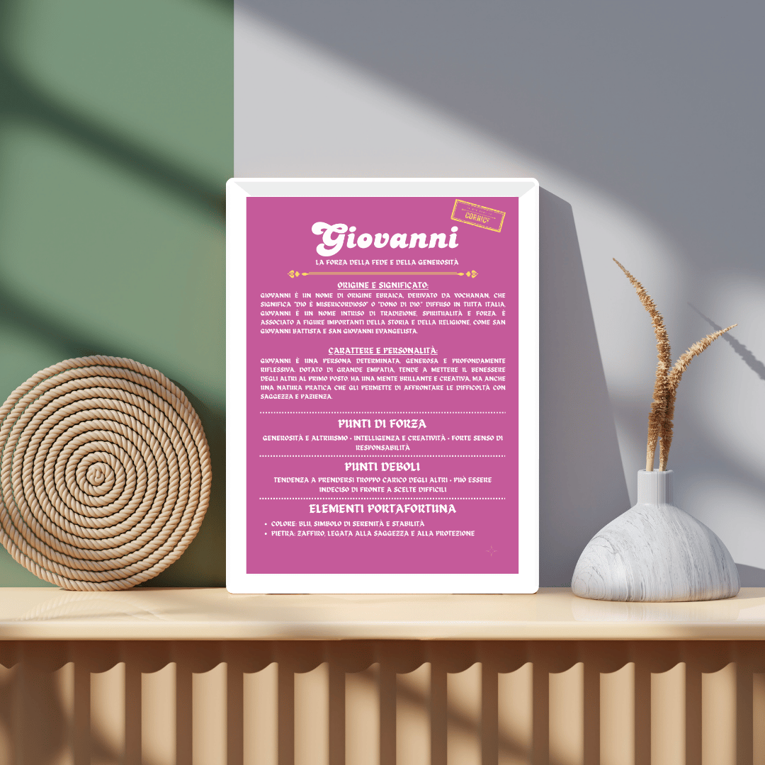 La Storia del Nome in Cornice