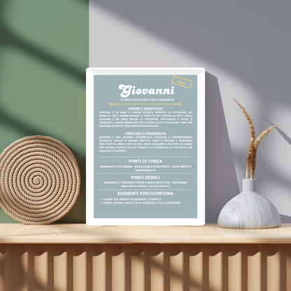 Cornice Personalizzata con la Storia del Nome