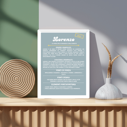 Cornice Personalizzata con la Storia del Nome