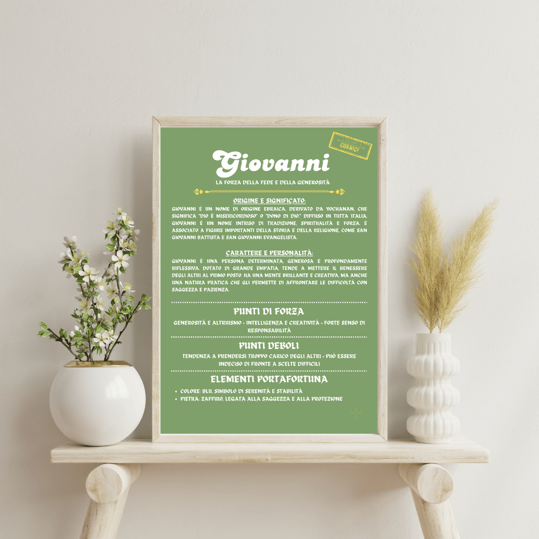 La Storia del Nome in Cornice