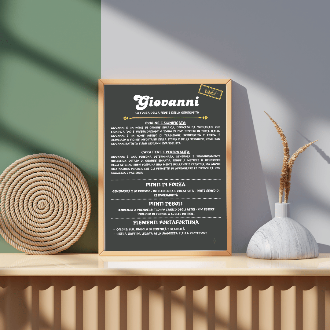 La Storia del Nome in Cornice