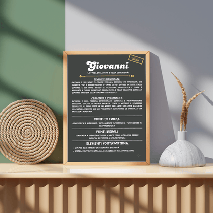 Cornice Personalizzata con la Storia del Nome