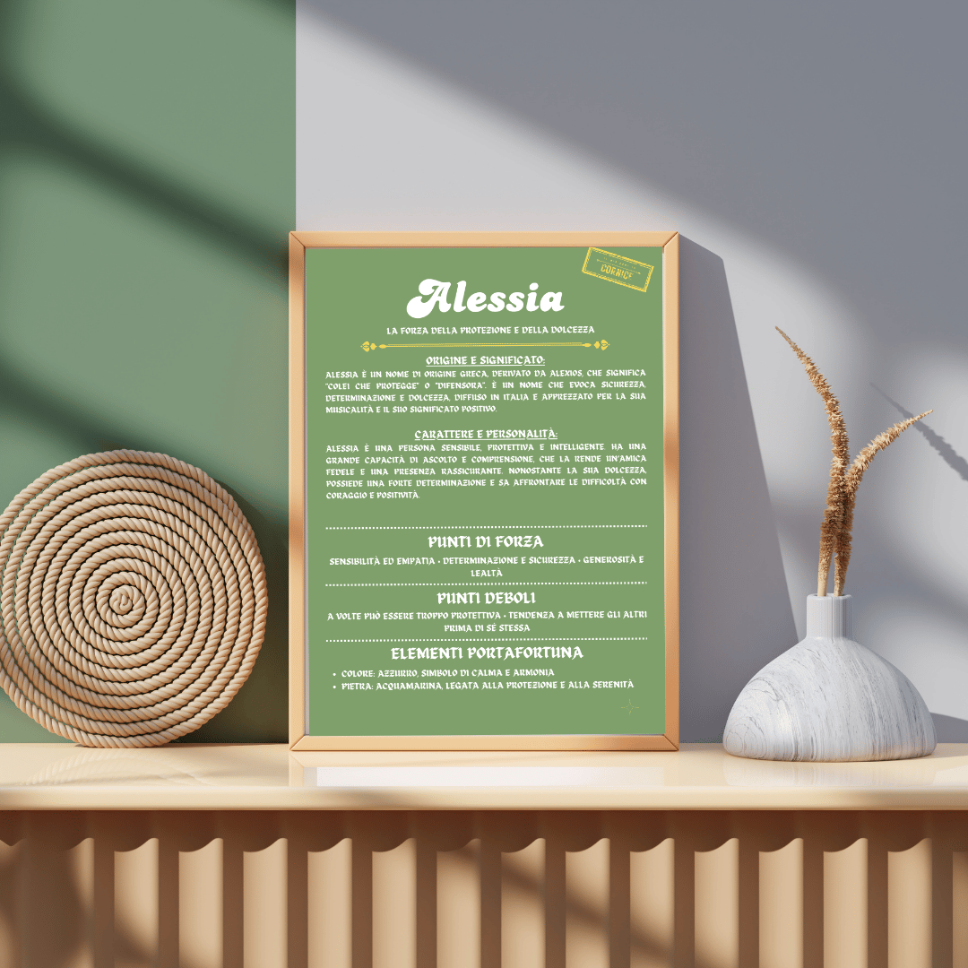 La Storia del Nome in Cornice