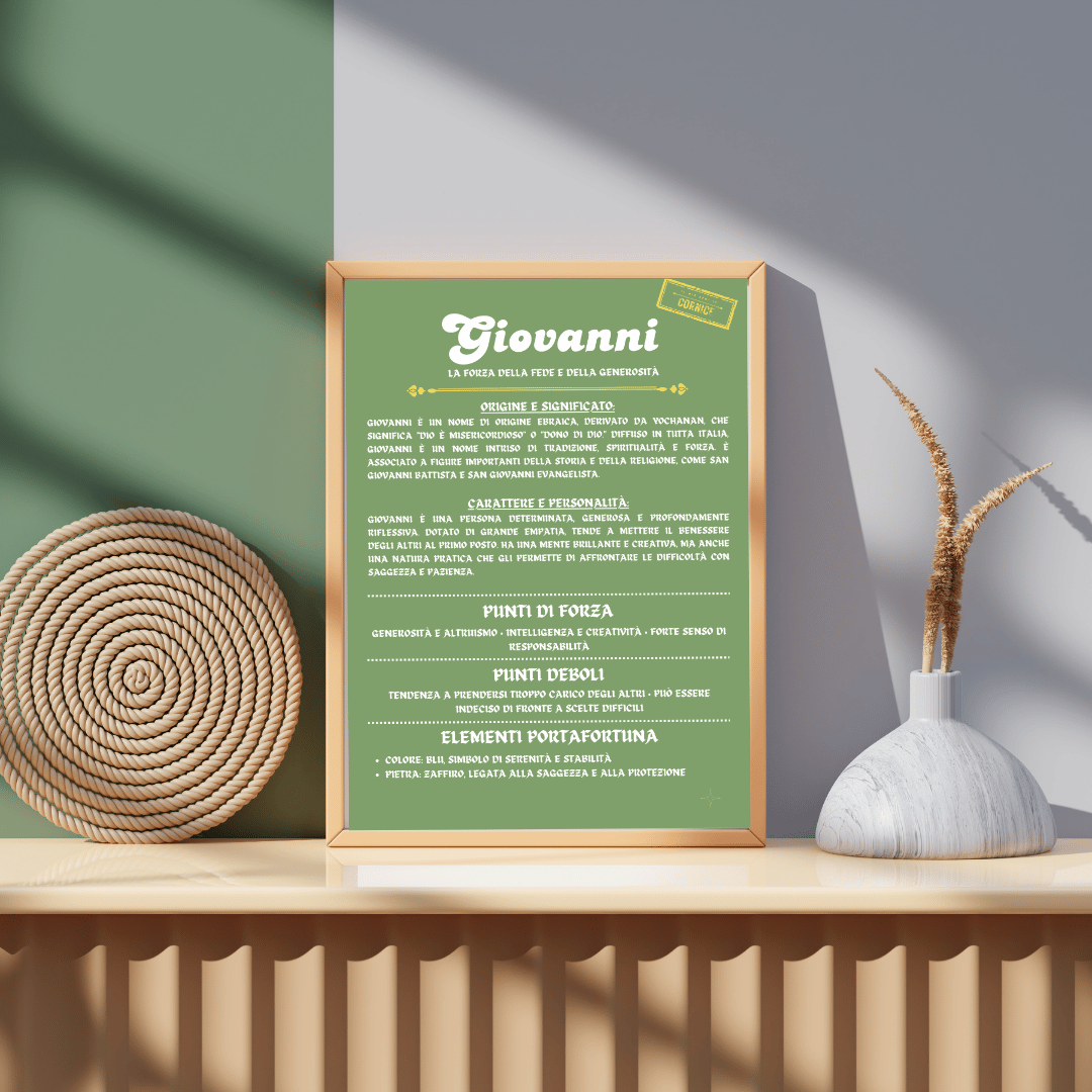 La Storia del Nome in Cornice