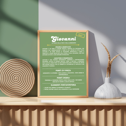 Cornice Personalizzata con la Storia del Nome