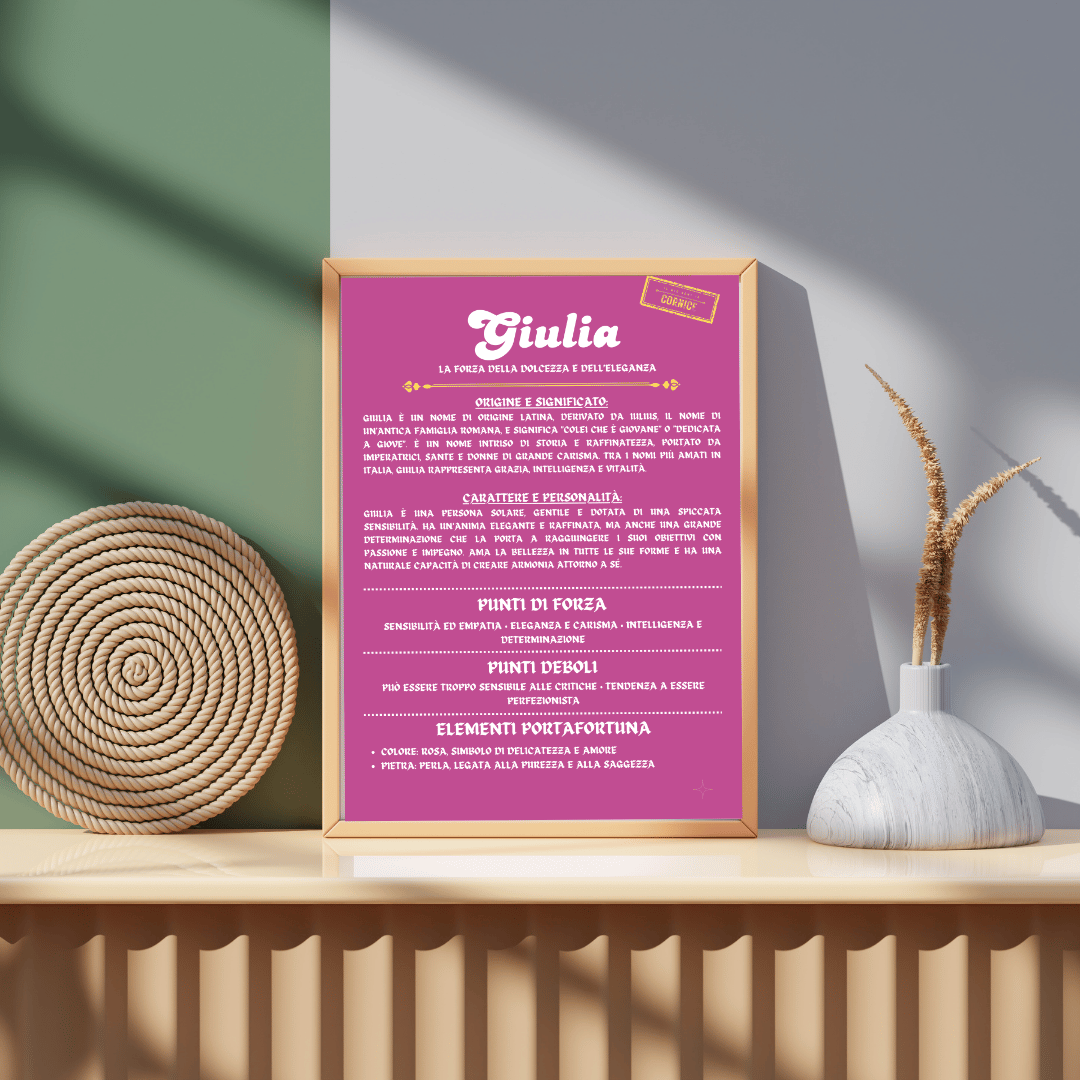 La Storia del Nome in Cornice