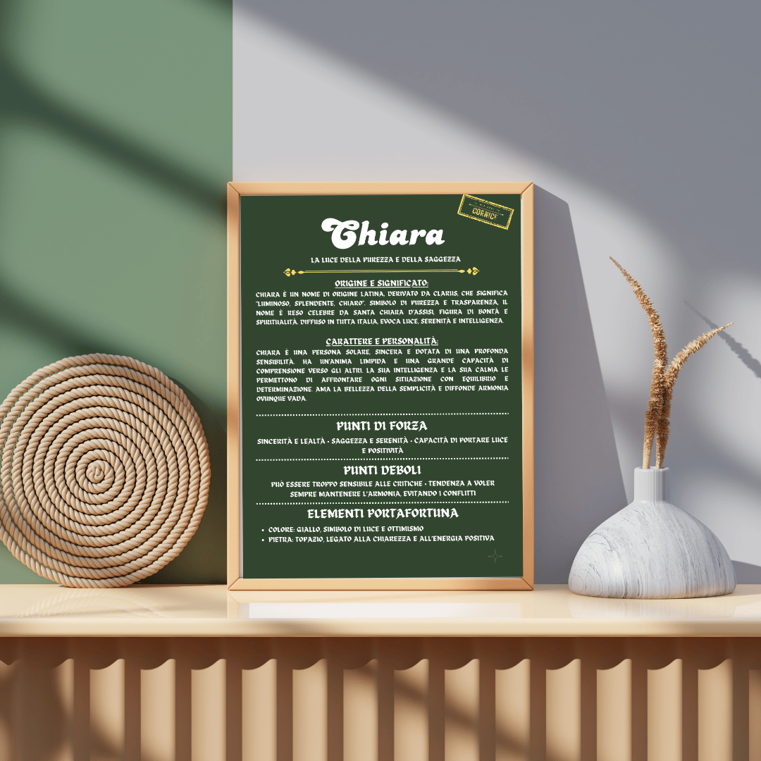 La Storia del Nome in Cornice