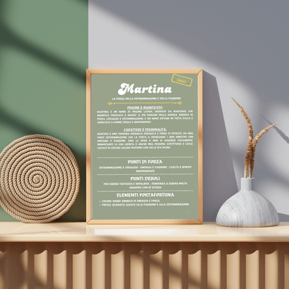 Cornice Personalizzata con la Storia del Nome