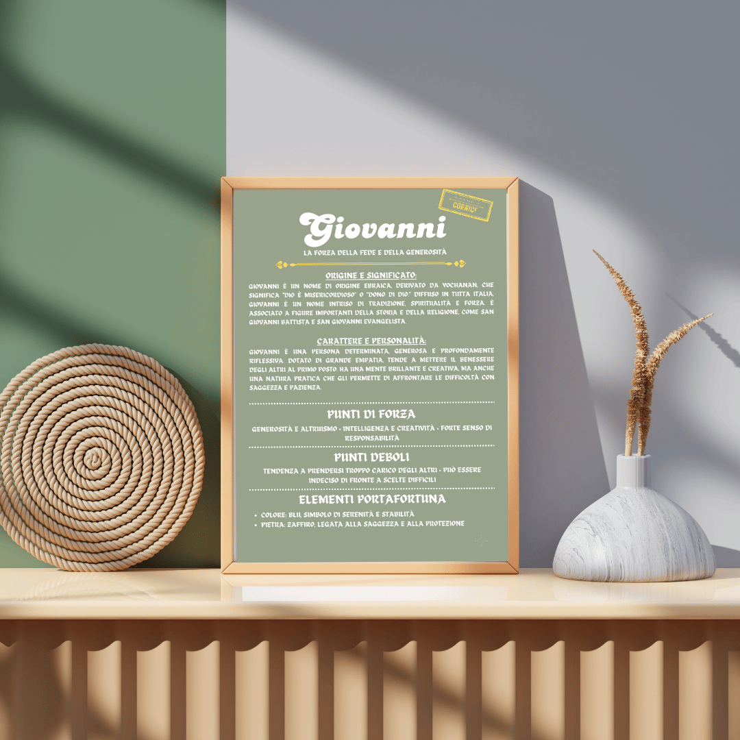 La Storia del Nome in Cornice