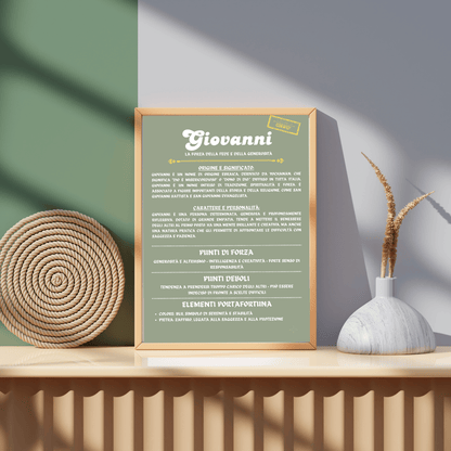 Cornice Personalizzata con la Storia del Nome