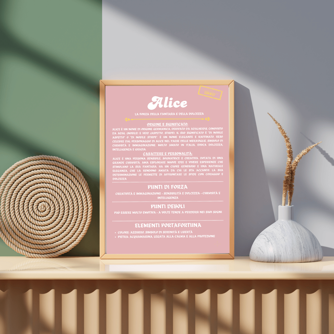 La Storia del Nome in Cornice