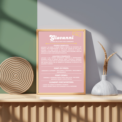 La Storia del Nome in Cornice