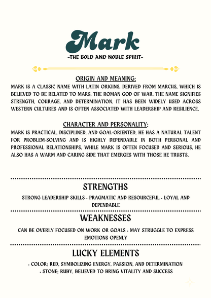 La Storia del Nome in Cornice